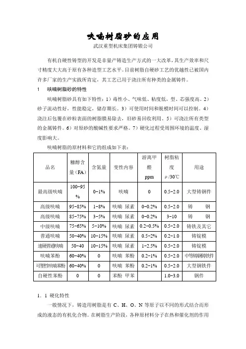 呋喃树脂砂的应用