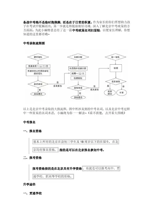 北京中考名词扫盲贴：统招、名额分配、分分清、2+4、1+3、贯通项目