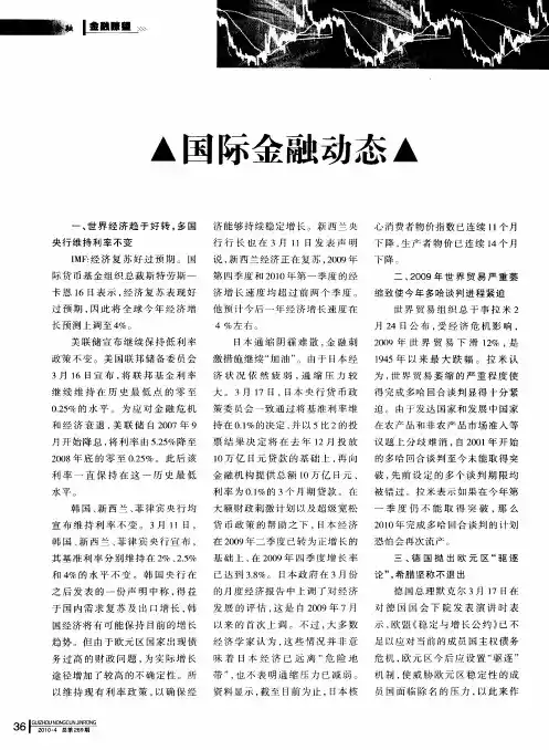 国际金融动态