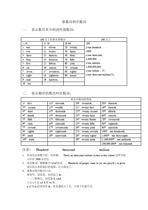 基数词和序数词
