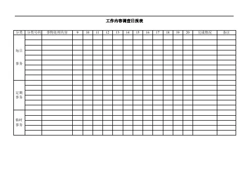 工作内容调查日报表