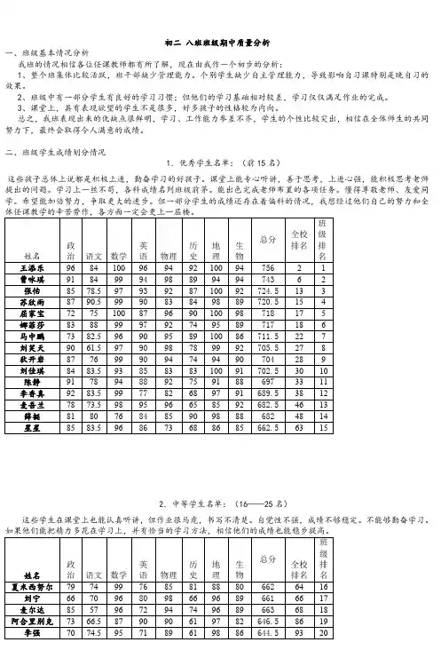 初二八班班级期中质量分析