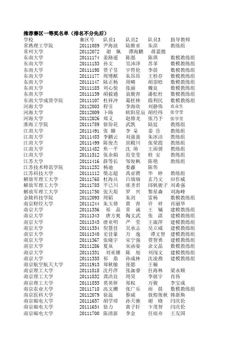 2011数学建模竞赛江苏赛区名单