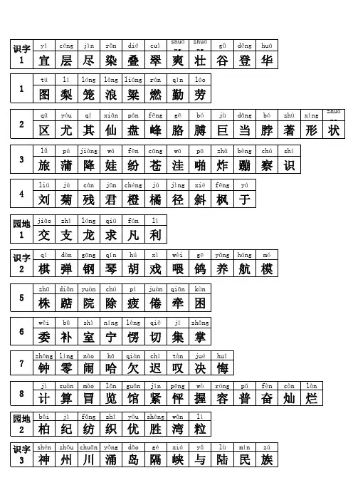 人教版二年级语文上册生字表《一》带拼音 第一二单元整理