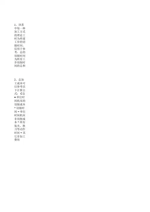 各种机加工工时计算表