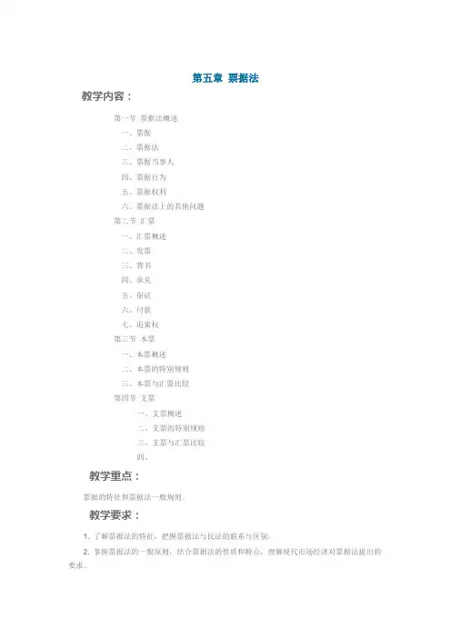 票据法