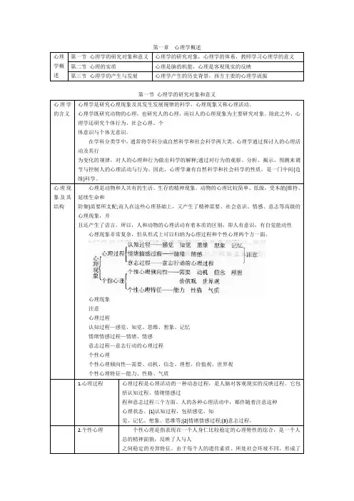 教师公招·教育心理学知识整理·第一章