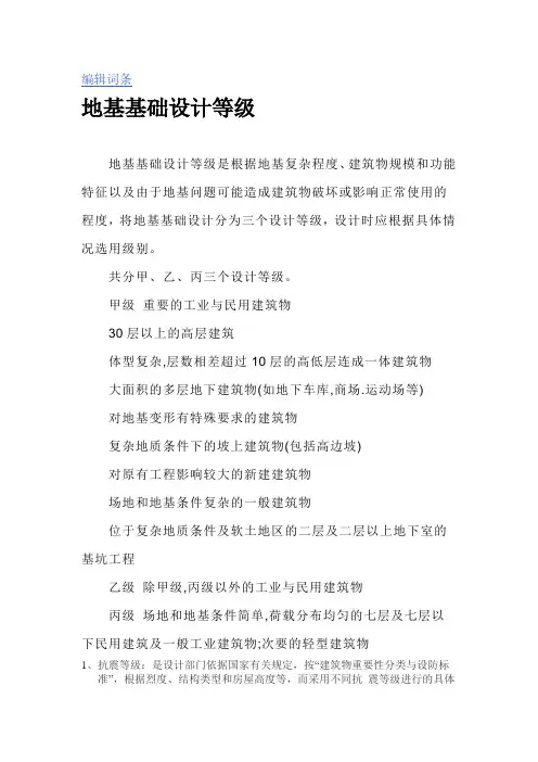 环境类别