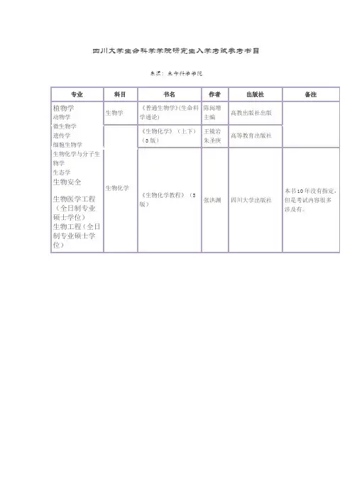 四川大学生命科学学院研究生入学考试参考书目