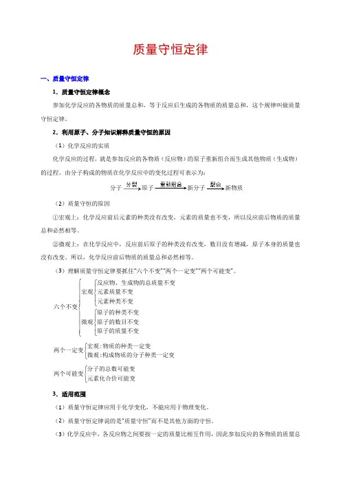 质量守恒定律 2