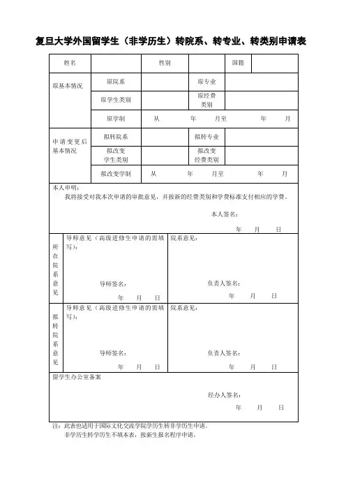 复旦大学非学历外国留学生转院系、转专业申请表