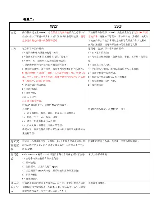 OPRP与SSOP区别