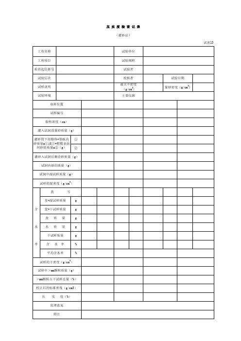 2017年路基压实度新表格