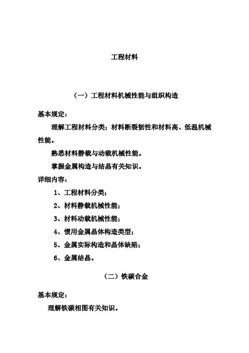 2021年江苏安装质检员复习讲稿