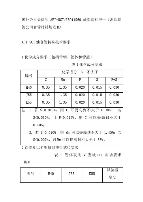 API-5CT油套管特殊技术要求