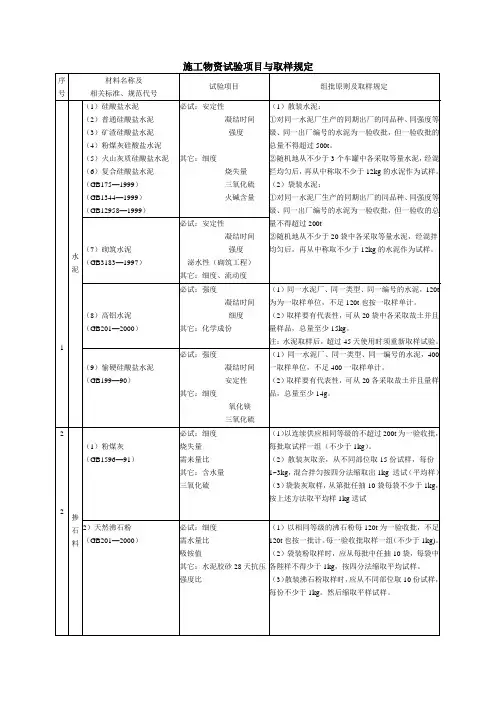 施工物资试验项目与取样规定