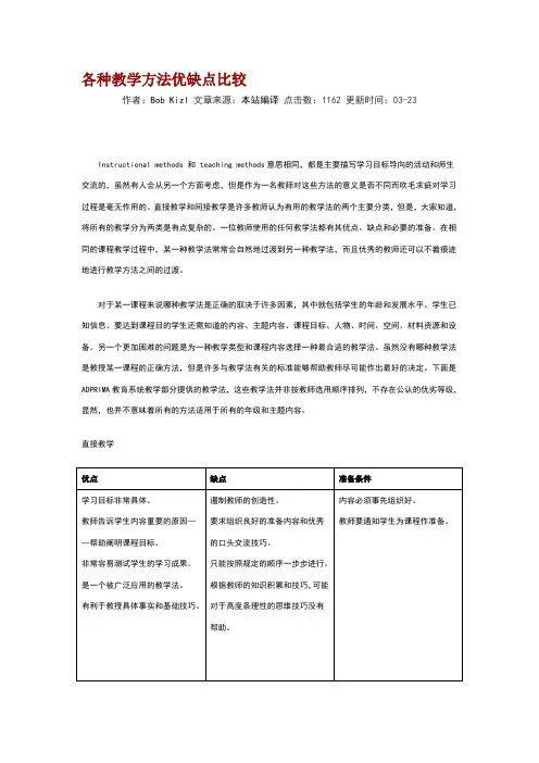 各种教学方法优缺点比较