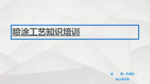 喷涂工艺内部培训资料