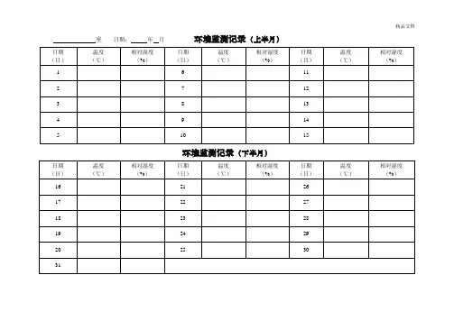 环境监测记录1