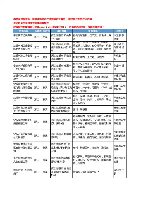2020新版浙江省慈溪面料工商企业公司名录名单黄页联系方式大全56家