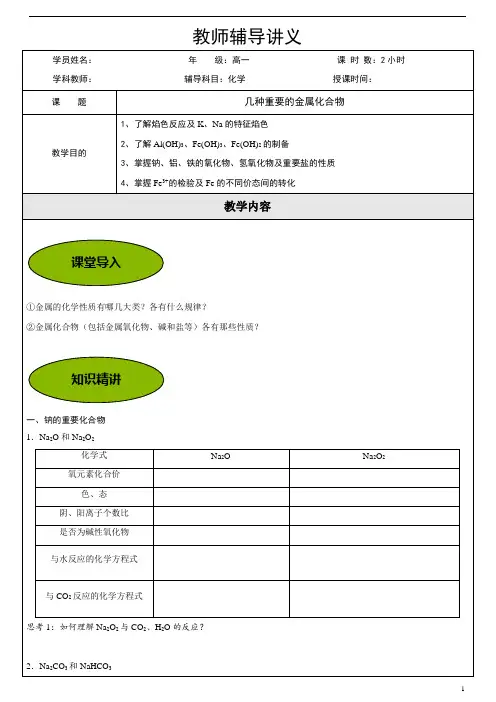 几种重要的金属化合物