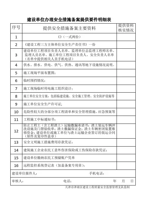 建设单位办理安全措施备案提供要件明细表