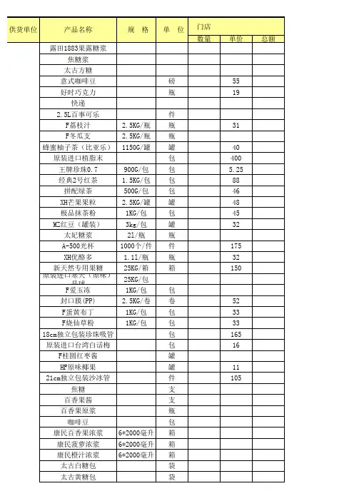 原材料包装盘点表