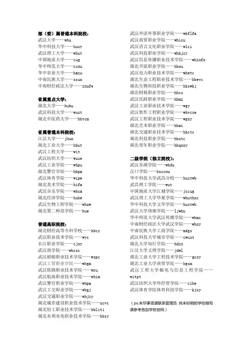 武汉范围高校名称缩写