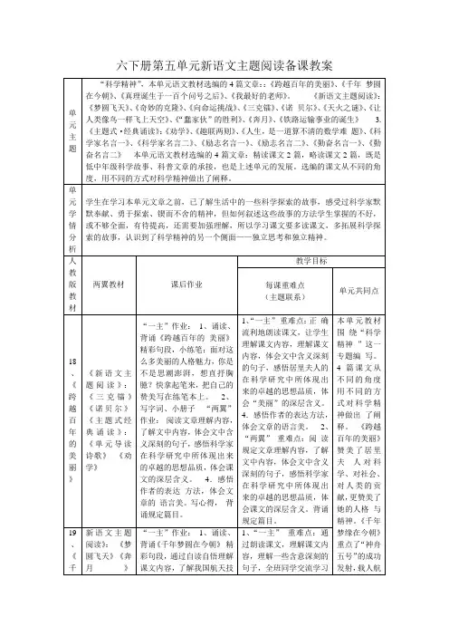 六年级下册第5单元备课