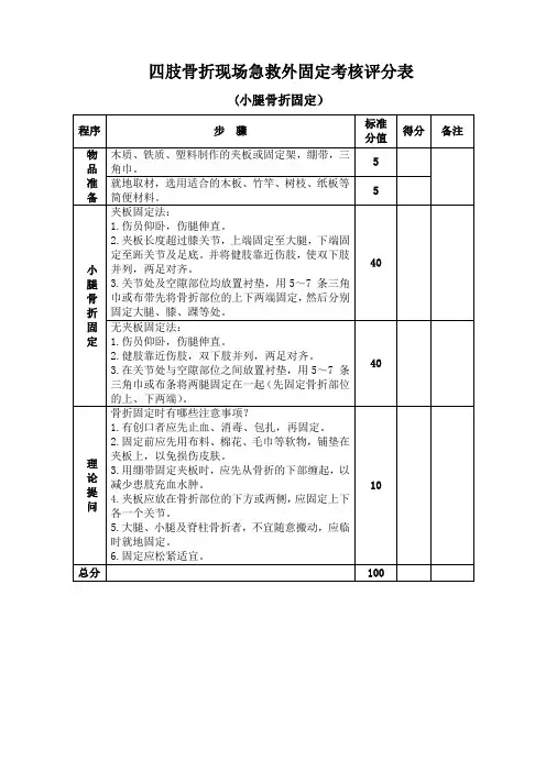 9-4.四肢骨折(小腿骨折固定)考核评分表
