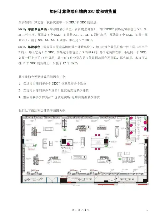 如何计算终端店铺的SKU数和铺货量