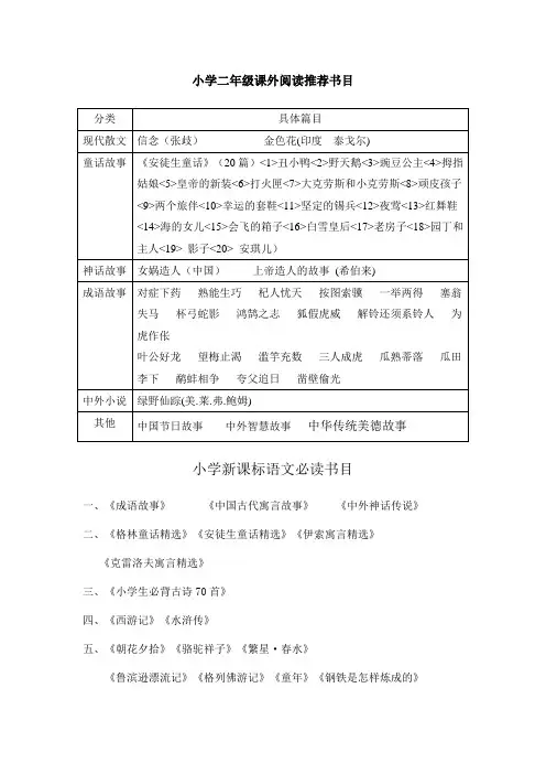 小学二年级课外阅读推荐书目