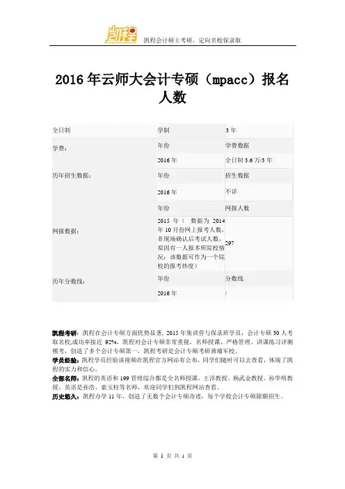 2016年云师大会计专硕(mpacc)报名人数