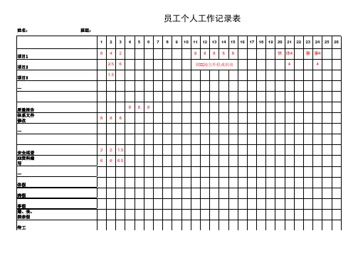 模板-个人工作工时记录表