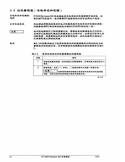 霍尼韦尔变送器控制面板使用说明书