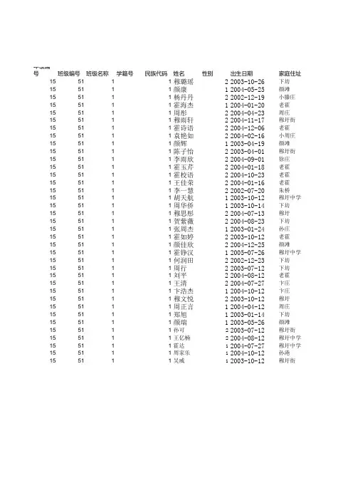 体测模版