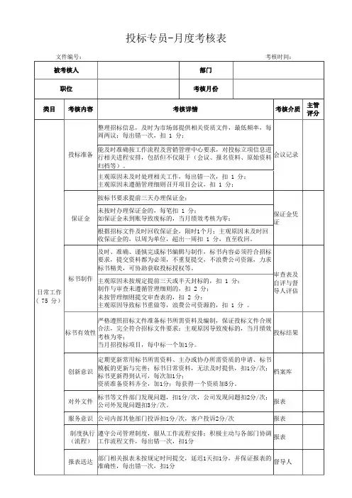 (完整版)投标专员月度绩效考核表