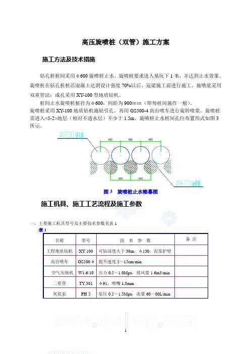 高压旋喷桩(双管)施工方案