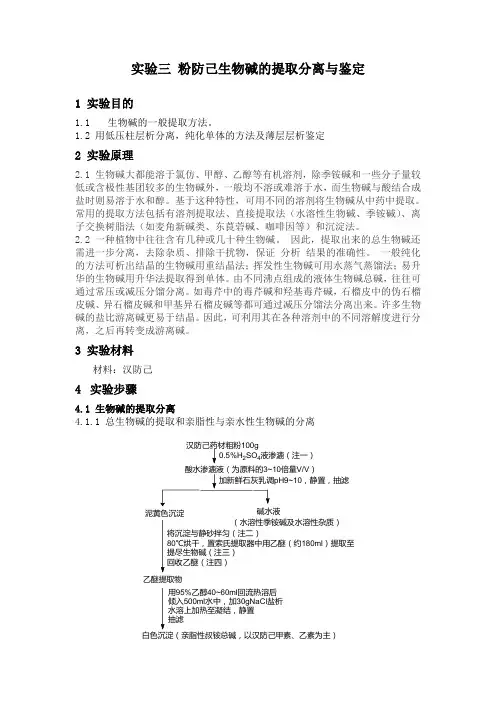 实验三 粉防己生物碱的提取分离与鉴定