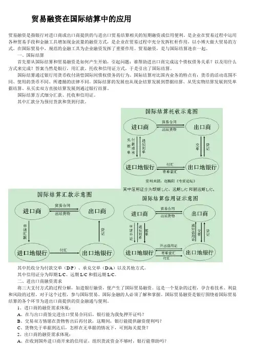 贸易融资在国际结算中的应用