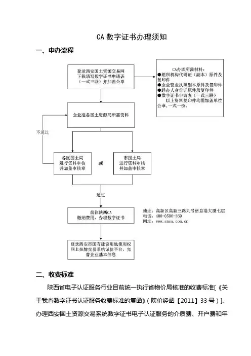 机构数字证书及电子签章办理流程-西安国土资源交易系统