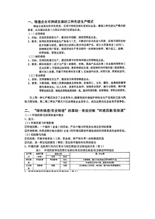 铸造企业环境因素危险源识别和控制技术