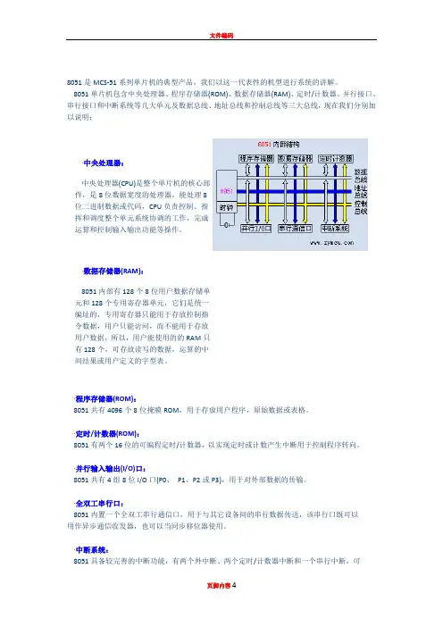 8051单片机的内部结构 2