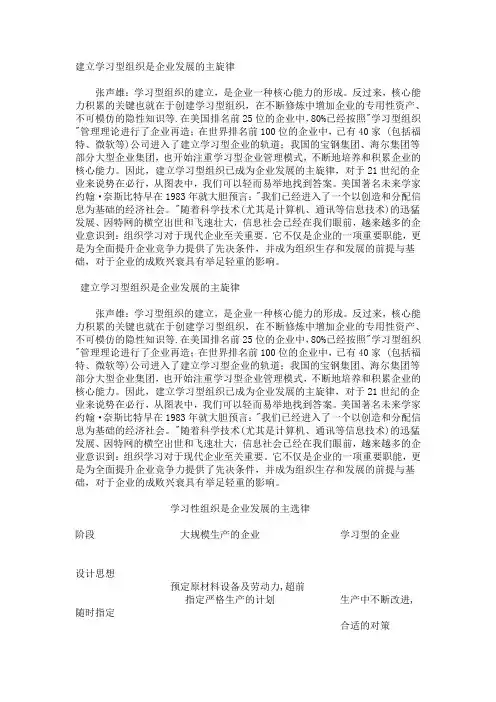 建立学习型组织是企业发展的主旋律