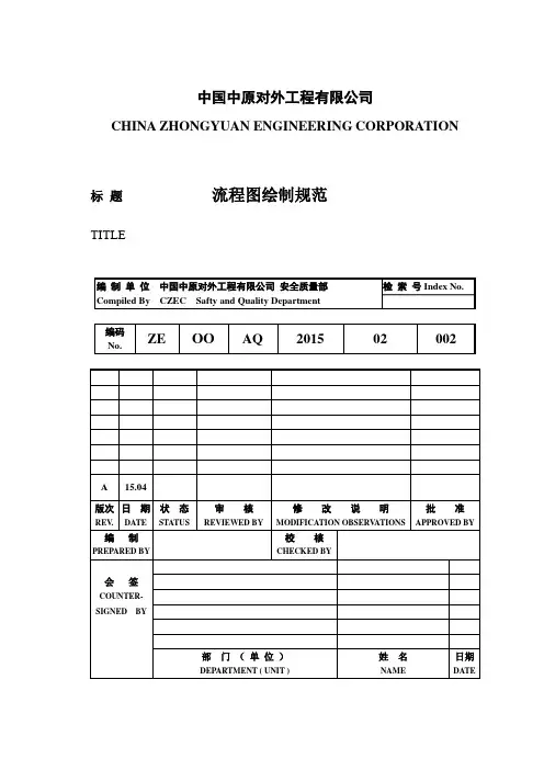 流程图绘制规范