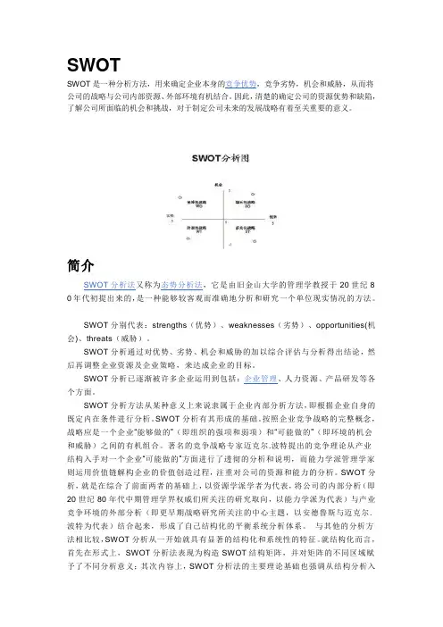 SWOT 分析方法