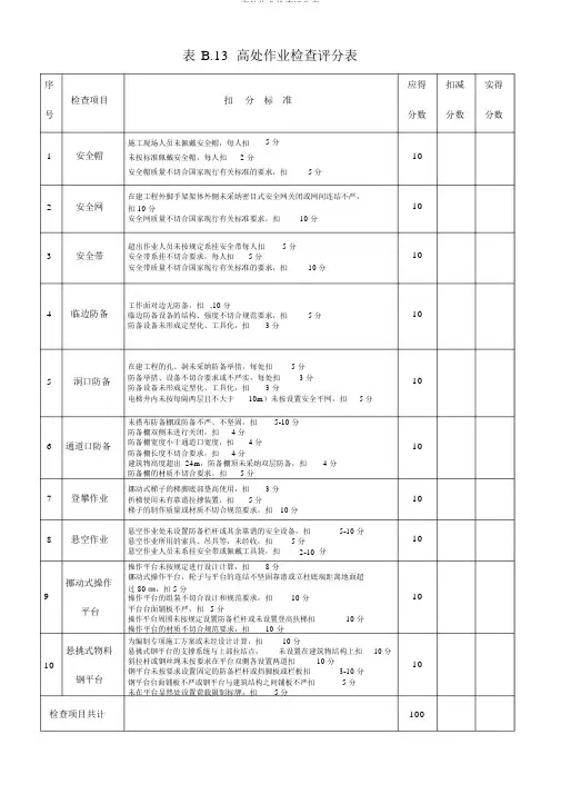 高处作业检查评分表