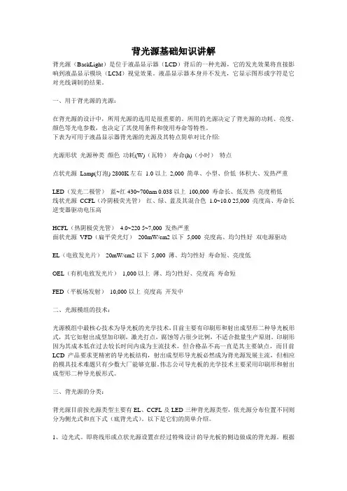 背光源基础知识讲解