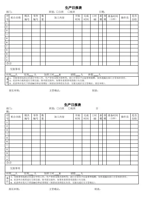 生产日报表