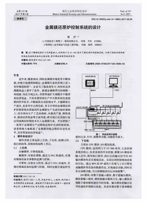 金属镁还原炉控制系统的设计